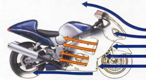 une-moto-carenee